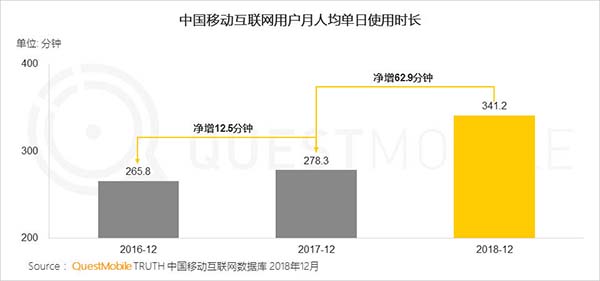 2018年中国移动互联网八大关键词 2018年中国移动互联网八大关键词