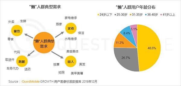 2018年中国移动互联网八大关键词 2018年中国移动互联网八大关键词