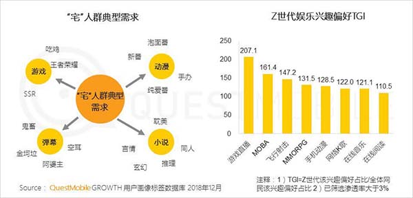 2018年中国移动互联网八大关键词 2018年中国移动互联网八大关键词