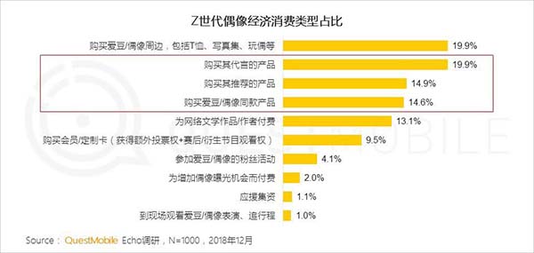 2018年中国移动互联网八大关键词 2018年中国移动互联网八大关键词