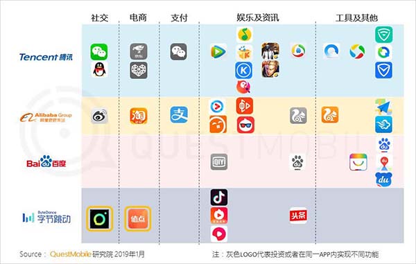 2018年中国移动互联网八大关键词 2018年中国移动互联网八大关键词