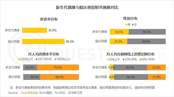 2018年中国移动互联网八大关键词 2018年中国移动互联网八大关键词