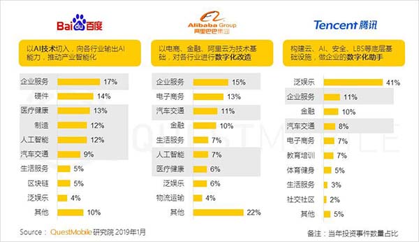2019年中国移动互联网十大趋势 2019年中国移动互联网十大趋势