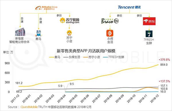 2019年中国移动互联网十大趋势 2019年中国移动互联网十大趋势