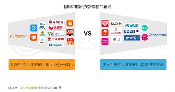 2019年中国移动互联网十大趋势 2019年中国移动互联网十大趋势