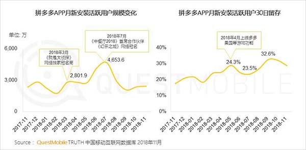 2019年中国移动互联网十大趋势 2019年中国移动互联网十大趋势