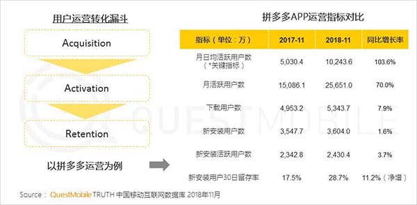 2019年中国移动互联网十大趋势 2019年中国移动互联网十大趋势