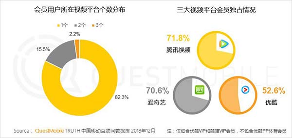 2019年中国移动互联网十大趋势 2019年中国移动互联网十大趋势