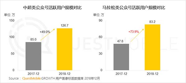 2019年中国移动互联网十大趋势 2019年中国移动互联网十大趋势