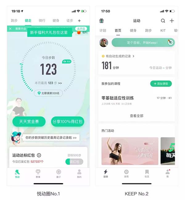 不同类型APP产品分割方式设计趋势