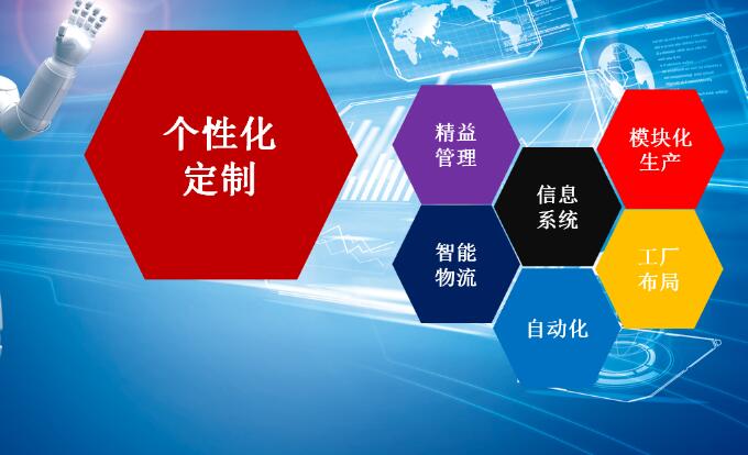 怎样确定一个网站建设开发方案?这些内容值得参考