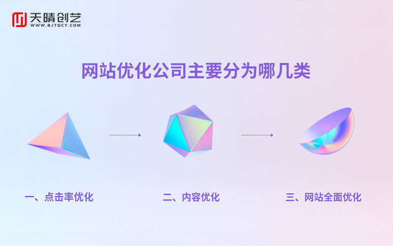 网站SEO 网站SEO
